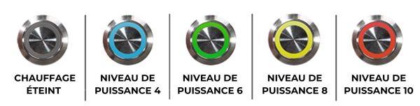 puissance chauffage niveau-de-puissance-sans-capteur-de-temperature