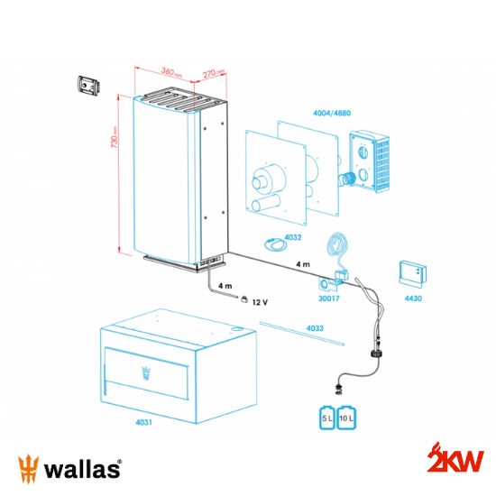 Poêle Diesel Wallas