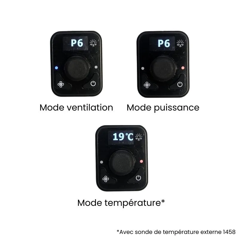 mini_control_modes.webp