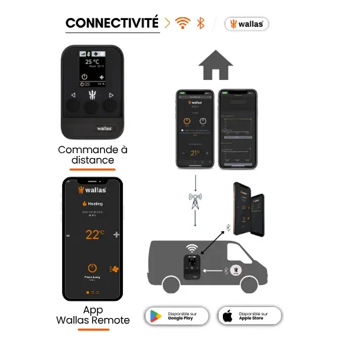 1200 FF+KIT intérieur (5).webp
