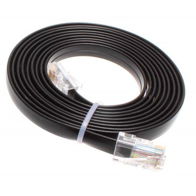 Faisceau de câbles pour panneau de commande 2 m Wallas