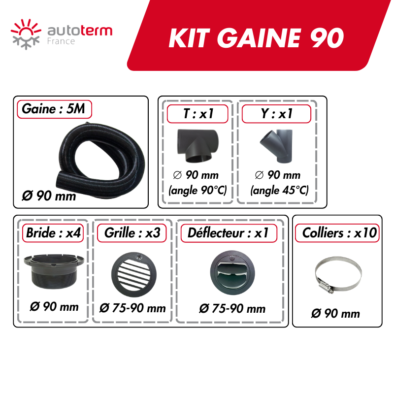 Kit gaine ø 90mm 