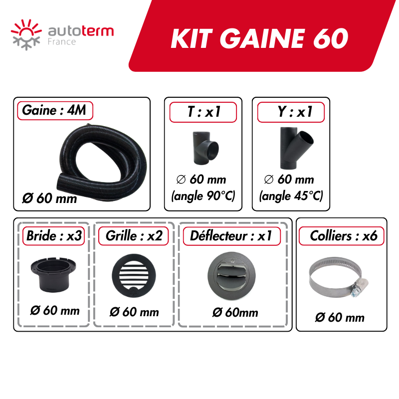 [KG60] Kit gaine ø 60mm 